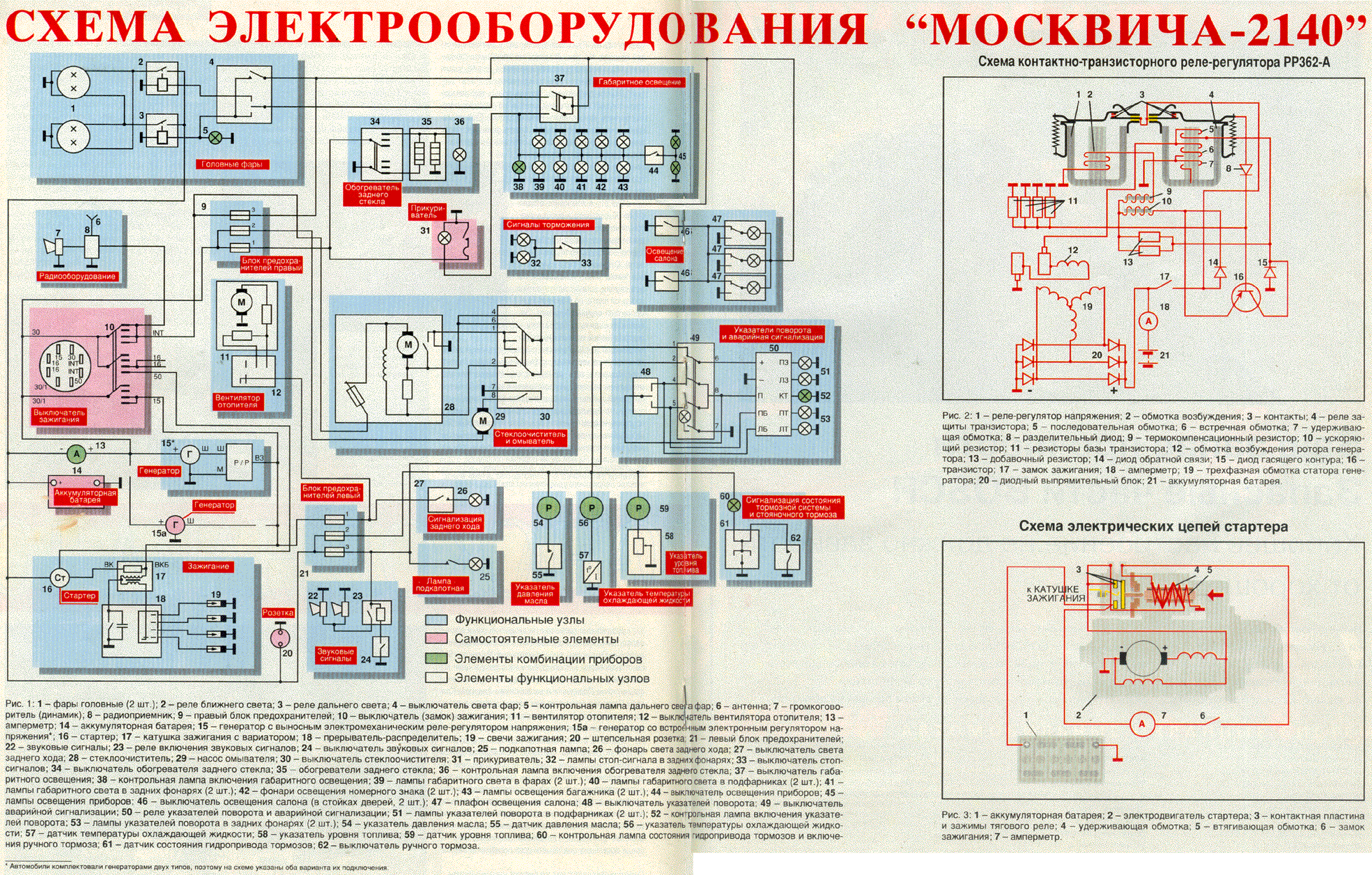 Схема москвич 2140